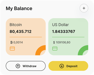 Massif Investalie automated trading solution — dashboard overview
